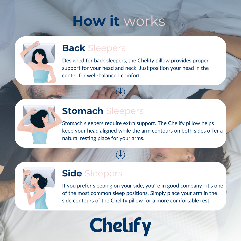 Chelify™ Premium Relief Pillow